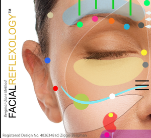 Facial Reflexology. Facial Reflexology Image